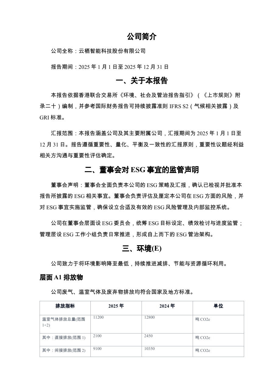 环境、社会及管治(ESG)报告