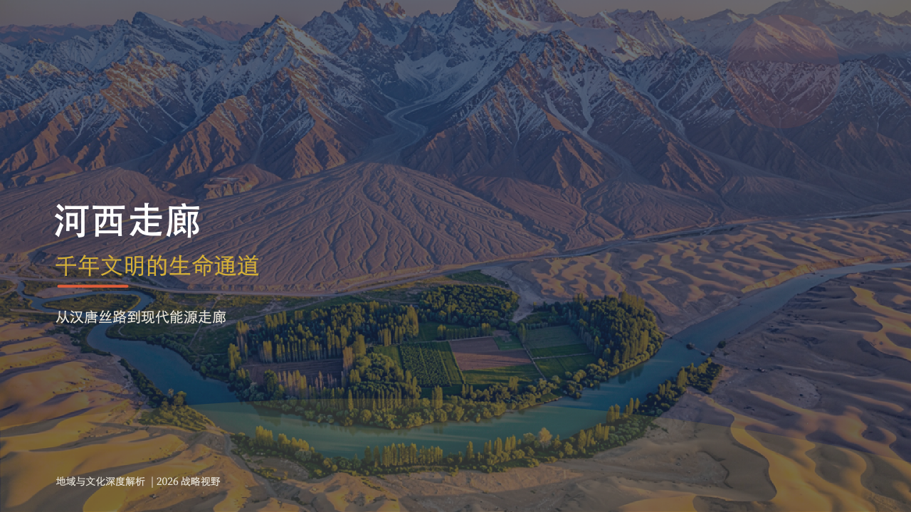 河西走廊:千年文明通道